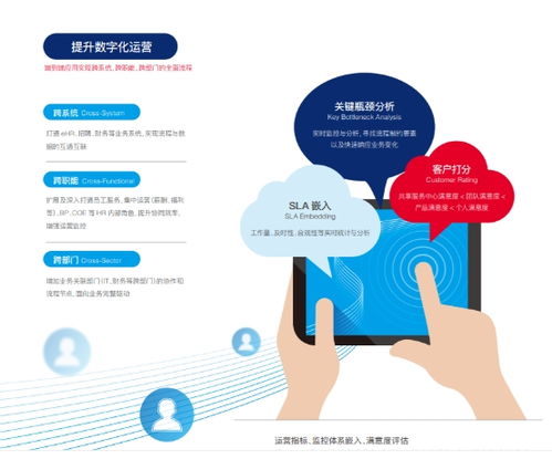 佩企信息助力萬達(dá)集團(tuán)HR SSC成功上線，賦能人力資源數(shù)字化轉(zhuǎn)型